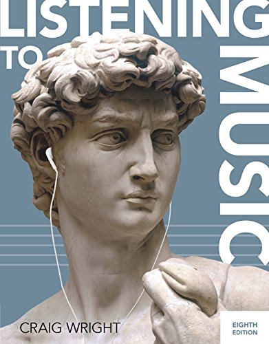 Listening to Music Listening to Music