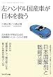 左ハンドル国産車が日本を救う
