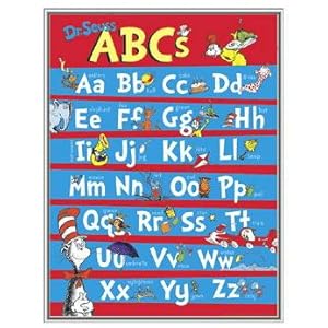 Learn the Alphabet with Dr Seuss Framed Print