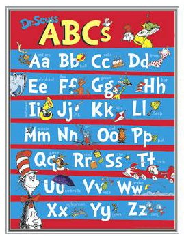 Learn the Alphabet with Dr Seuss Framed Print