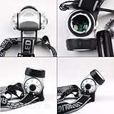 bpro 21 LEDs Headlamp headlight-water proof .4 modes of operation,head safty,lamp,flash light , torch for cycling ,climbing ,camping ,night reading,adjustable beam angle .100000 hours LED life time,retail packing and including free next day delivery.