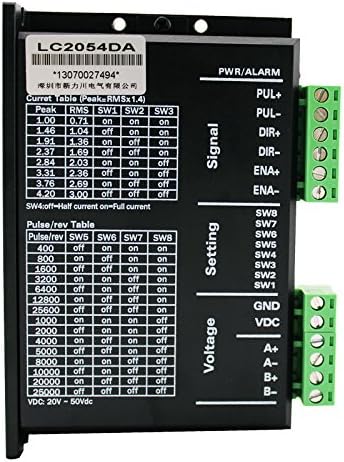 128 Microstep Stepper Motor Driver-LC2054DA