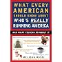 What Every American Should Know About Who's Really Running America