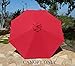 Formosa Covers Replacement Umbrella Canopy for 9ft 8 Ribs Red (CANOPY ONLY)
