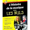 D�tails sur le produit