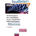 D�tails sur le produit