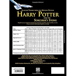 Selected Themes from the Motion Picture Harry Potter and the Sorcerer's Stone (Solo, Duet, Trio): French Horn (Instrumental Series)