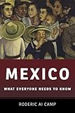 Mexico: What Everyone Needs to Know