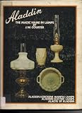 Aladdin: The Magic Name in Lamps