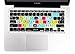 Adobe InDesign Hot Keys Keyboard Film Shortcuts Keyboard Skin Cover for MacBook Air 13 & MacBook Pro 13 15 17, Retina (US/European ISO Keyboard)