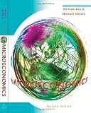 Microeconomics