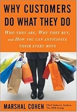 Why Customers Do What They Do