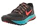 NIKE Air Zoom Wildhorse 3 Trail Running Shoe - Women's