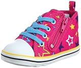 [コンバース] CONVERSE CONVERSE BAS M-S RZ BAS M-S RZ 7C348 (PINK/12.5)