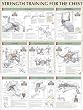 Strength Training Anatomy: Strength Training for the Chest Poster