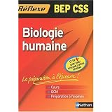 Détails sur le produit