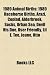 1989 Animal Births: 1989 Raceh