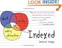 Indexed