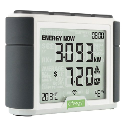 Efergy Elite Wireless Electricity Monitor