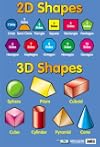 2D & 3D Shapes - Educational Poster Chart