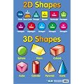 2D & 3D Shapes - Educational Poster Chart