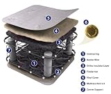 Nightstar Super Firm Crib Mattress