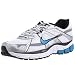 Men's Running Shoes with the Highest Satisfaction Rating