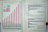 Bacon maps 1902 Britain Growth Population Diagrams