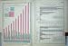 Bacon maps 1902 Britain Growth Population Diagrams
