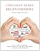 Consumer-Brand Relationships: Theory and Practice