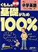 くもんの中学基礎がため100% 中学英語 リスニング編[入門] 新学習指導要領対応版