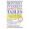 Monthly Interest Amortization Tables