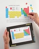 The Periodic Table of Elements Magnets