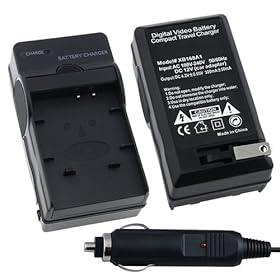 eForCity US Battery Charger for Panasonic CGA-S007 Lumix DMC-TZ3