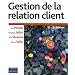 Gestion de la relation client