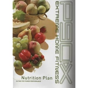 p90x nutrition planeating