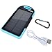 BigBlue Solar Battery Charger 10000mAh (White)