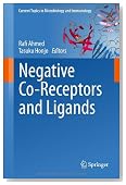 Negative Co-Receptors and Ligands (Current Topics in Microbiology and Immunology, Vol. 350)