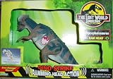 Jurassic Park The Lost World Dino-Strike Pachycephalosauras (Ram Head)