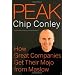 Brain Food for Business thinking