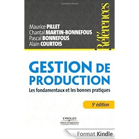 Gestion de production : Les fondamentaux et les bonnes pratiques