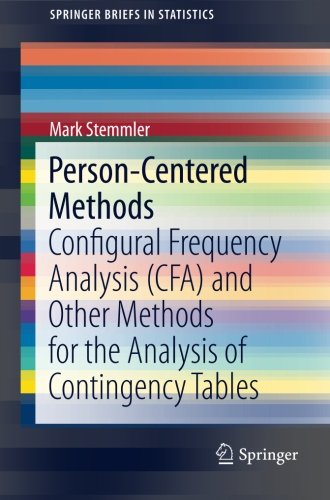 Person-Centered Methods: Configural Frequency Analysis (CFA) and Other Methods for the Analysis of Contingency Tables (SpringerBriefs in St