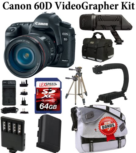review Canon 