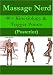 40+ Kinesiology & Trigger Points Posterior
