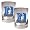 Duke Blue Devils