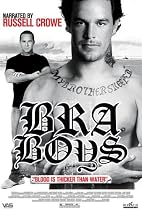 Watch Bra Boys Online.