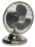 Bestron - Dft6Gm - Ventilateur de Table Classic 18cm