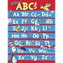 Art4Kids 41013 Dr Seuss ABC - Contemporary Mount