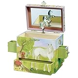 Return to product information