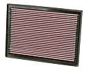 K&N 33-2391 Panel Air Filter